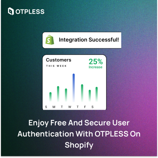 Enjoy Free and Secure User Authentication with OTPLESS on Shopify